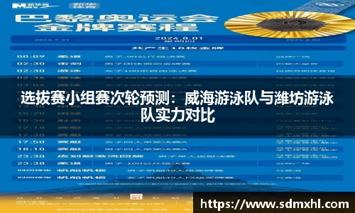 选拔赛小组赛次轮预测：威海游泳队与潍坊游泳队实力对比